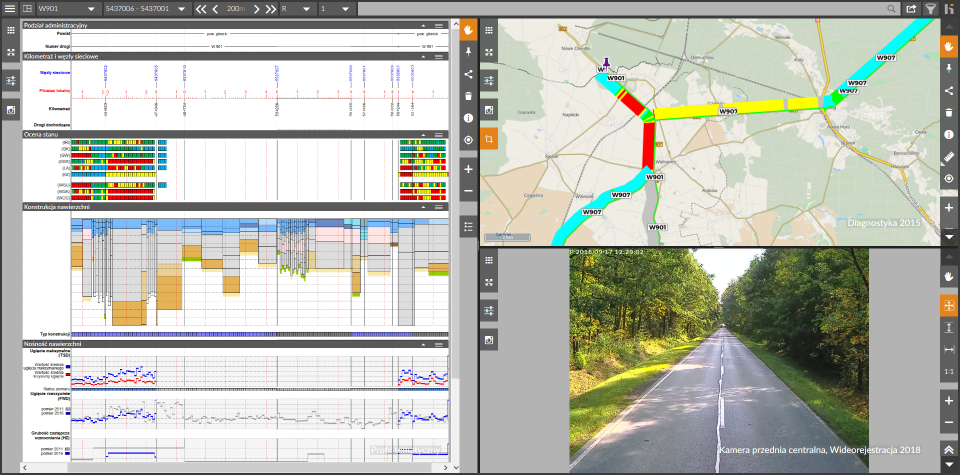wizualizacja danych drogowych w systemie OnKo3